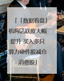 「数据看盘」机构活跃度大幅提升 买入多只算力硬件股减仓消费股